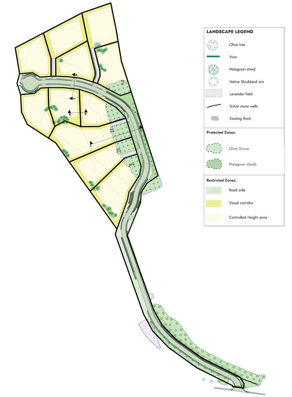 Top Paddock Landscape Plan